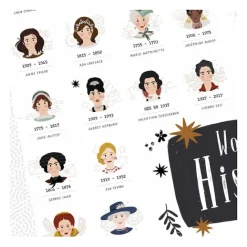 Boutiques de musées Affiche Les femmes de l'histoire