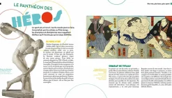 Revues<Boutiques de musées Art et sport - Revue DADA No 281