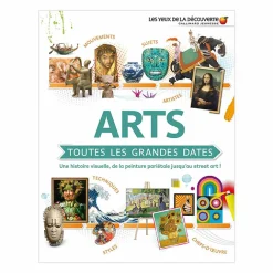 Boutiques de musées Arts : toutes les grandes dates - Une histoire visuelle, de la peinture pariétale jusqu'au street art ! Best