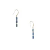 Boutiques de musées Boucles d'oreilles pendantes Antiques avec pierres bleues Best