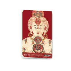 Boutiques de musées Carnet - Purusha New