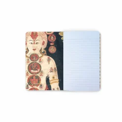 Boutiques de musées Carnet - Purusha New
