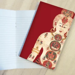 Boutiques de musées Carnet - Purusha New