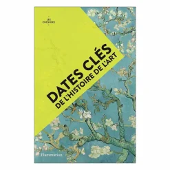 Boutiques de musées Dates clés de l'histoire de l'art Hot