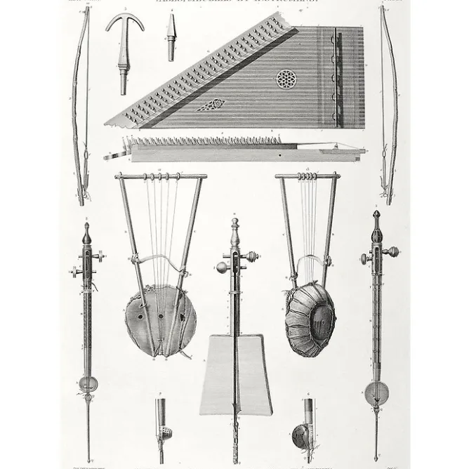 Description De L'Égypte<Boutiques de musées Estampe Instruments à cordes qui paraissent propres aux égyptiens