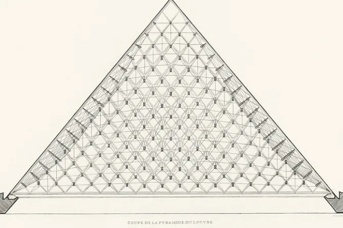 Boutiques de musées Estampe Pyramide du Louvre - Ieoh Ming Pei Online