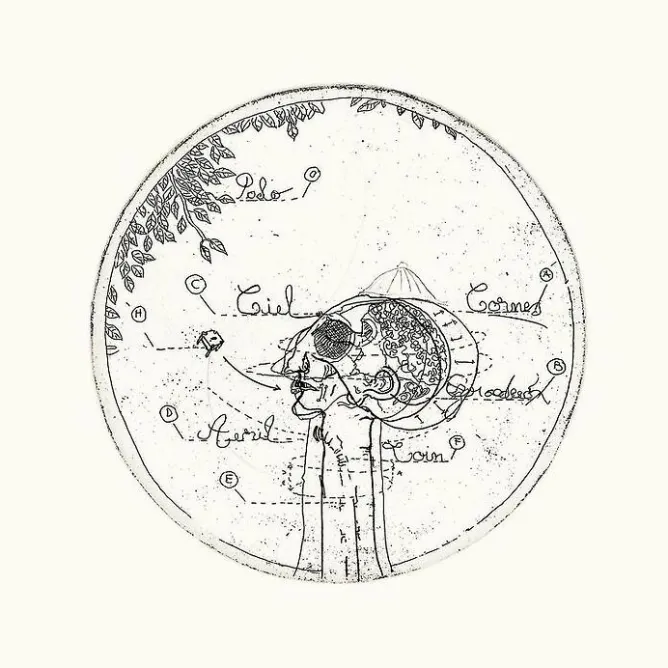 Boutiques de musées Estampe Résonance - Philippe Favier 2000 Outlet