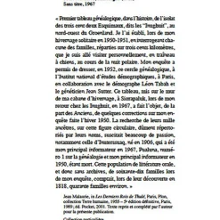 Boutiques de musées Images de pensée Sale