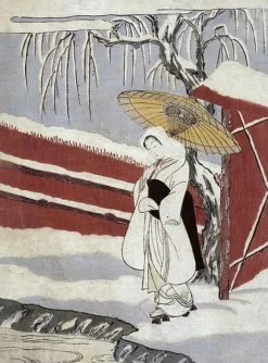 Boutiques de musées Jeune femme dans la neige, 1725-1770 (panneaux aluminium) Best