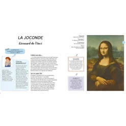 Livres Jeunesse<Boutiques de musées Les 10 chefs-d'œuvre du Louvre racontés aux enfants