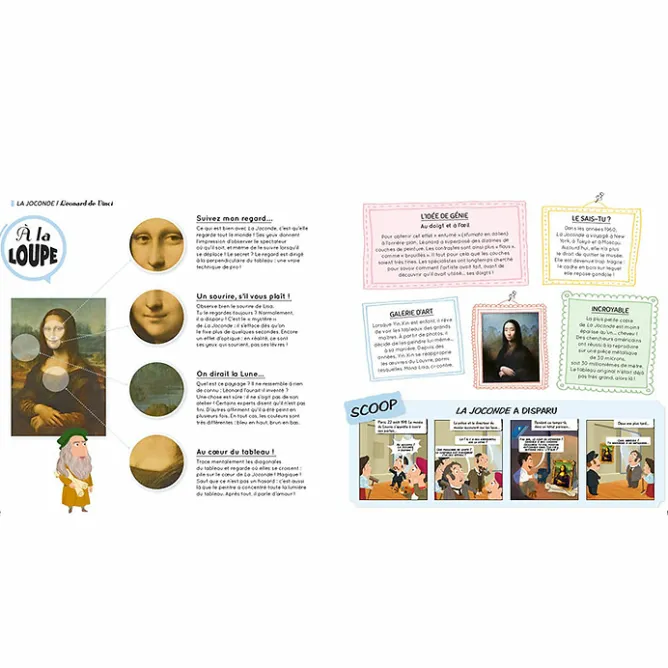 Livres Jeunesse<Boutiques de musées Les 10 chefs-d'œuvre du Louvre racontés aux enfants