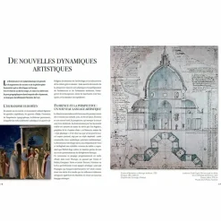 Boutiques de musées Les grands maîtres de la Renaissance Outlet