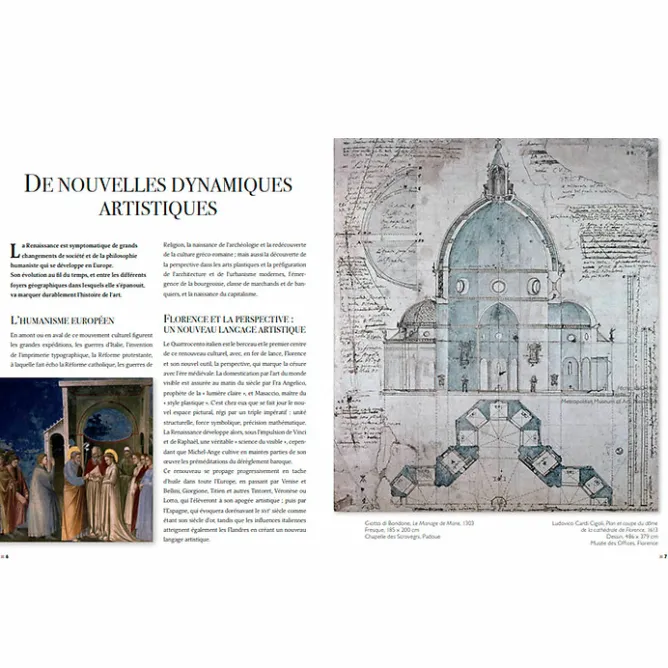 Boutiques de musées Les grands maîtres de la Renaissance Outlet