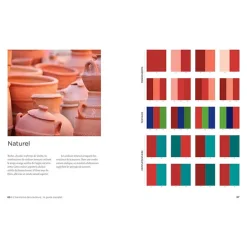 Livres D'Art<Boutiques de musées L'harmonie des couleurs : Le guide complet