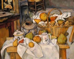 Toiles Encadrées|Affiches D'Art Encadrées<Boutiques de musées Nature morte au panier ou La Table de cuisine (toiles encadrées)