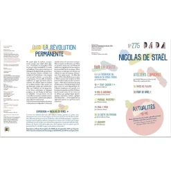 Boutiques de musées Nicolas de Staël - Revue DADA N° 275 Hot