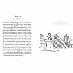 Boutiques de musées Paris Hot