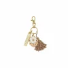 Accessoires<Boutiques de musées Porte-clés Galerie des modes Marguerite