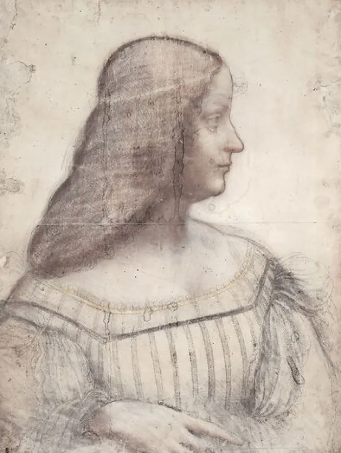 Toiles Sans Cadre<Boutiques de musées Portrait d'Isabelle d'Este (toiles sans cadre)