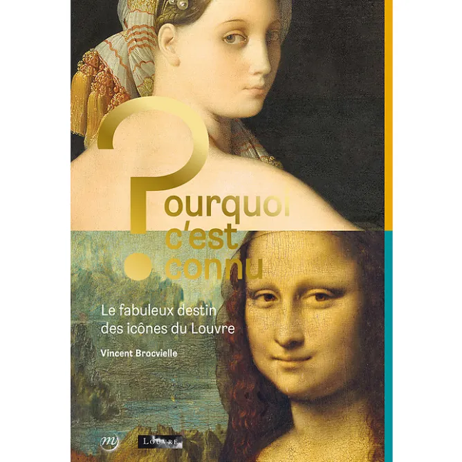 Boutiques de musées Pourquoi c'est connu ? Le fabuleux destin des icônes du Louvre Online