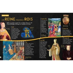 Livres Jeunesse<Boutiques de musées Secrets d'histoire junior - Si l'Histoire de France m'était contée