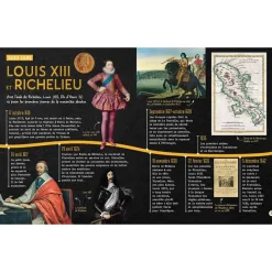 Livres Jeunesse<Boutiques de musées Secrets d'histoire junior - Si l'Histoire de France m'était contée
