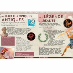 Livres Jeunesse<Boutiques de musées Si l'histoire des sports m'était contée