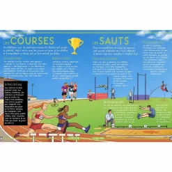 Livres Jeunesse<Boutiques de musées Si l'histoire des sports m'était contée