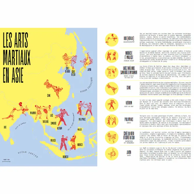 Boutiques de musées Ultime combat. Arts martiaux d'Asie - Catalogue d'exposition Outlet
