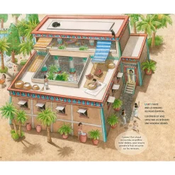 Boutiques de musées Une autre histoire de l'Égypte antique