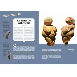 Littérature & Essais<Boutiques de musées 69 œuvres cultes de l'histoire de l'art