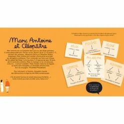 Livres Jeunesse<Boutiques de musées Voyage en Égypte antique avec Cléopâtre - Les grandes histoires de l'histoire de l'art